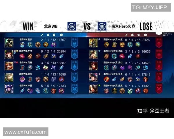 RNG战队在王者荣耀电竞比分中意识排名创新高引发热议实时新闻